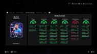 The stats (Image via EA Sports)
